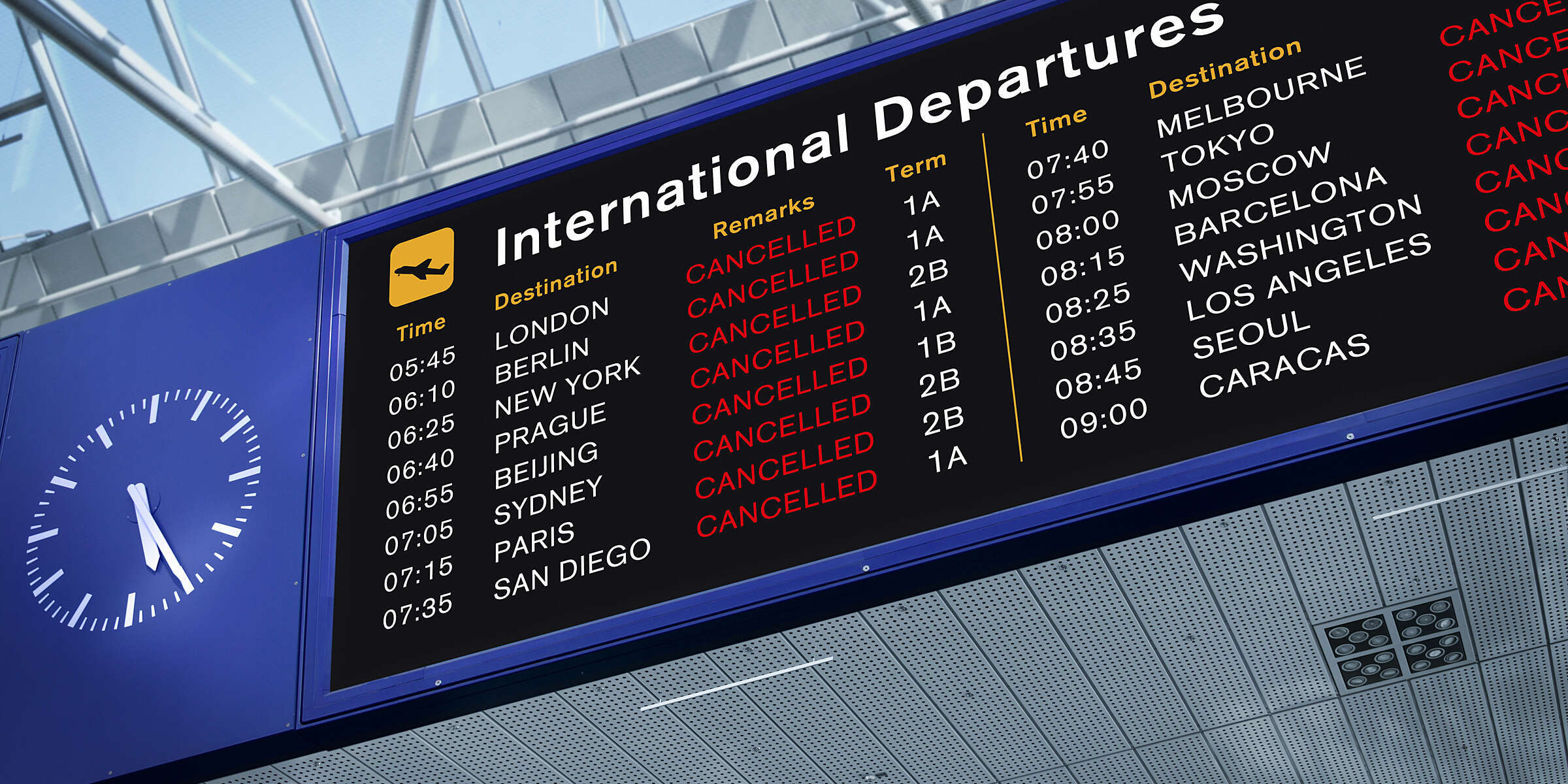 Standards for better business trips