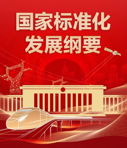 China issues outline to promote standardized development